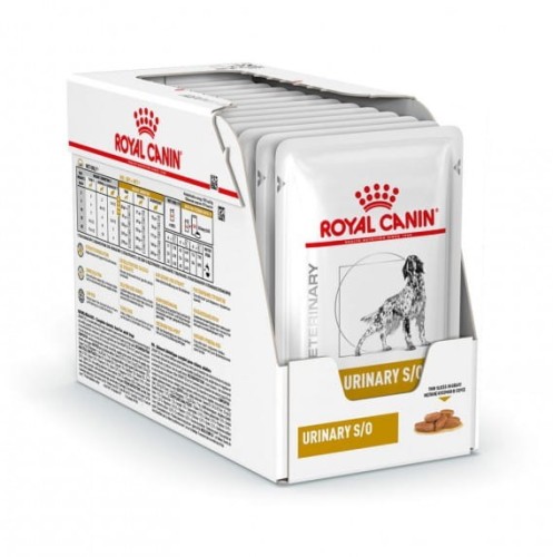 ROYAL CANIN Pies Urinary 12x100g kawałki w sosie