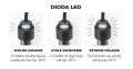 fix2_heater_led_indicator_pl_123406_123407_892.jpg