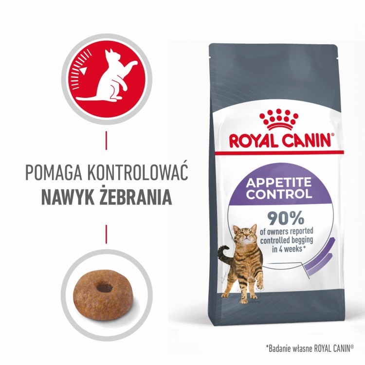 RC-FCN-AppetiteControlCare-MV-1-pl_PL.jpeg
