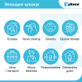 Zylkene_stresujące_sytuacje.png