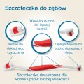 BEAPHAR szczoteczka do zębów dla psa dwustronna